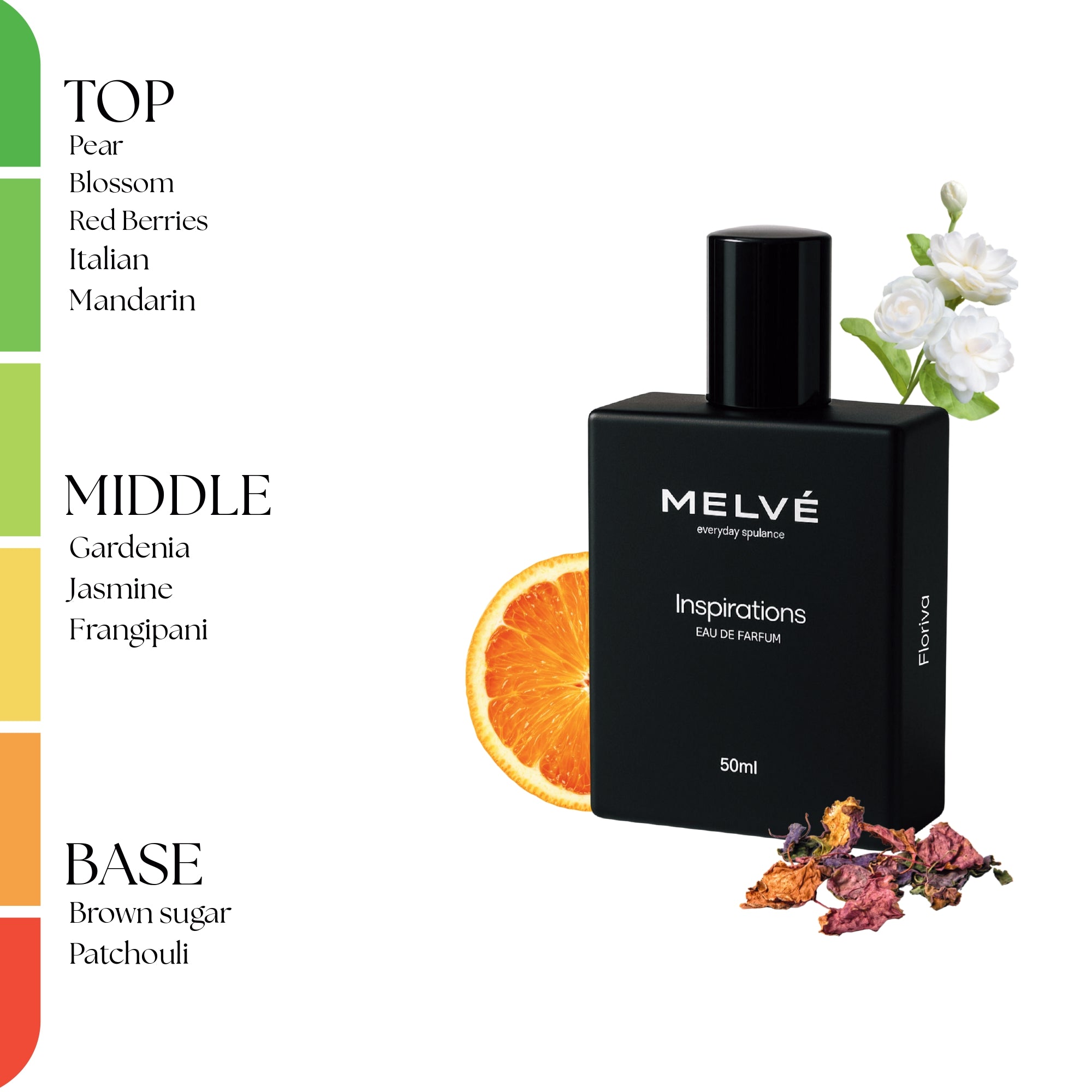 Melvé Floriva